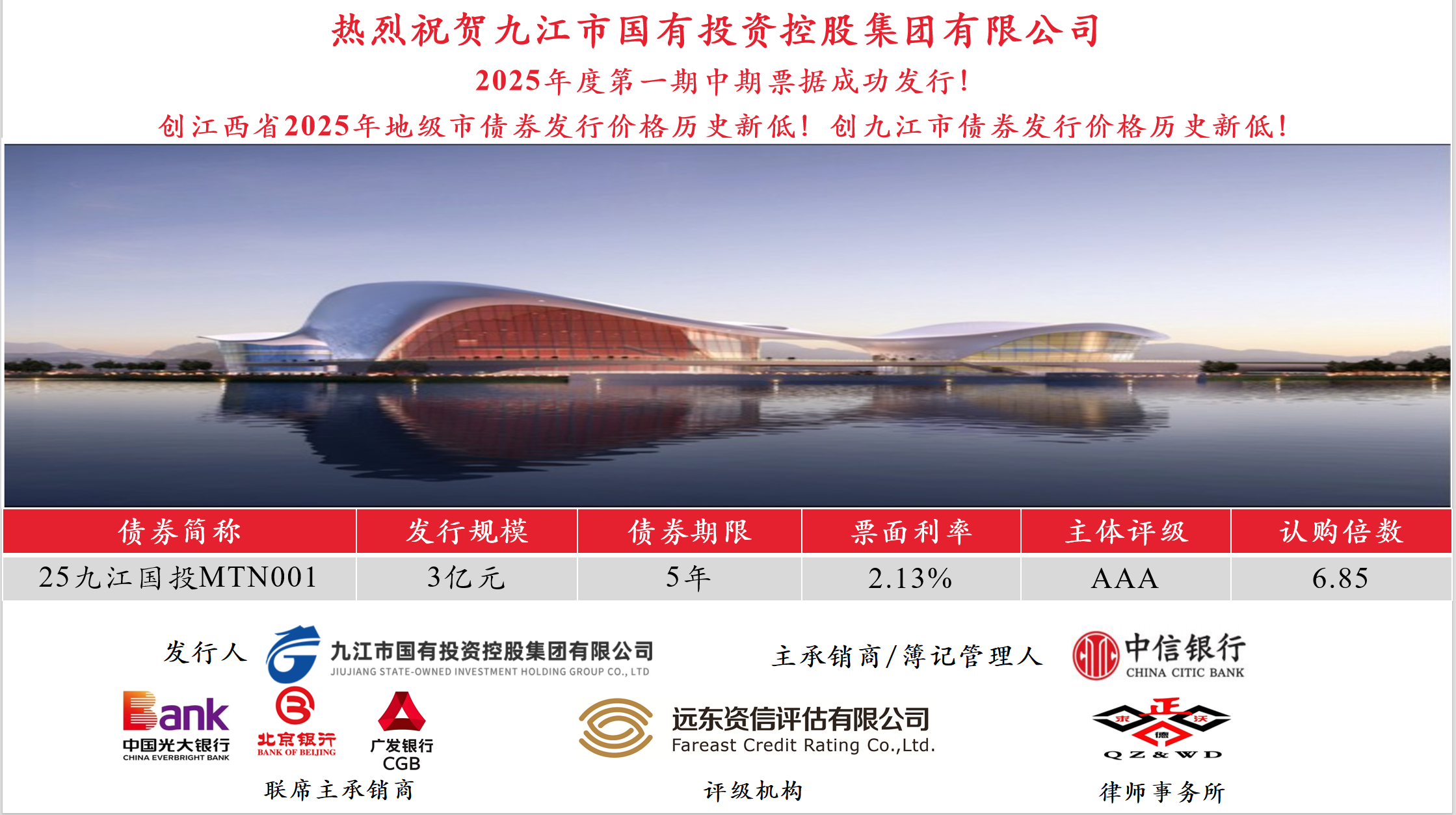 喜報｜九江市國有投資控股集團2025年第一期中期票據成功發行
